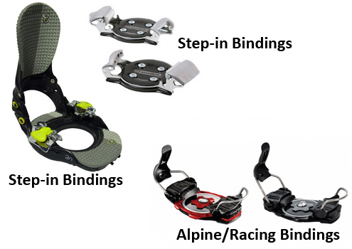 Snowboard Bindings