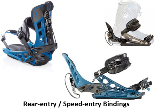 Snowboard Bindings