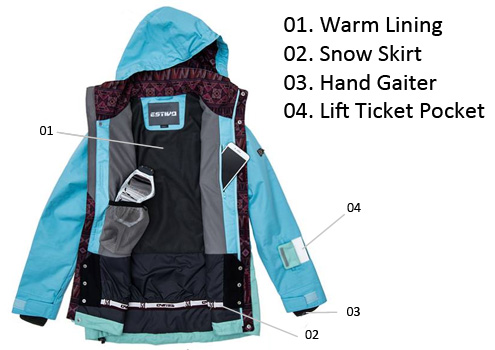 Snowboard Gear