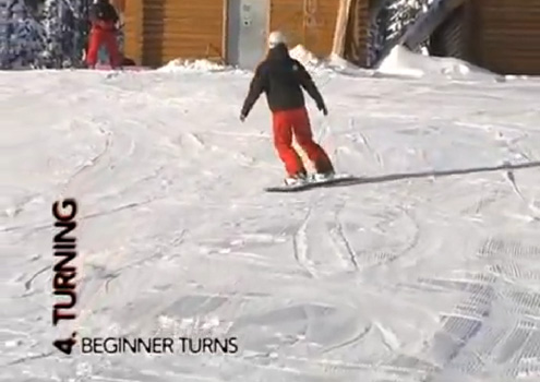 Beginner Turns