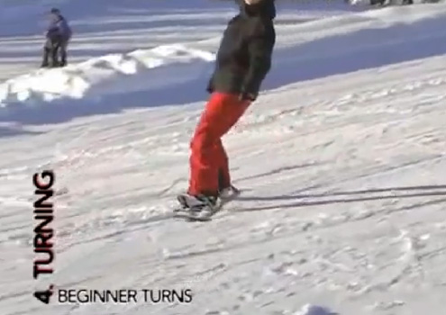 Beginner Turns