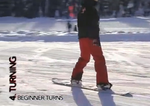 Beginner Turns